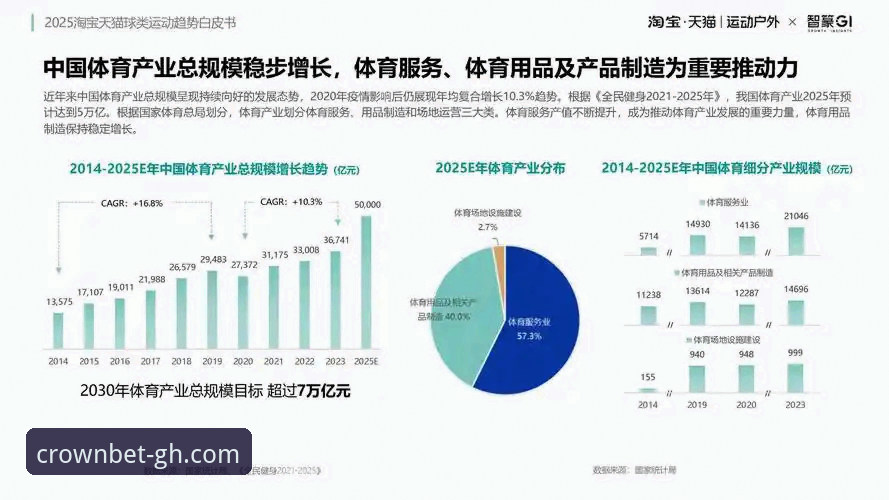 体育赛事在线观看必备：皇冠体育平台趋势分析与功能深度解析