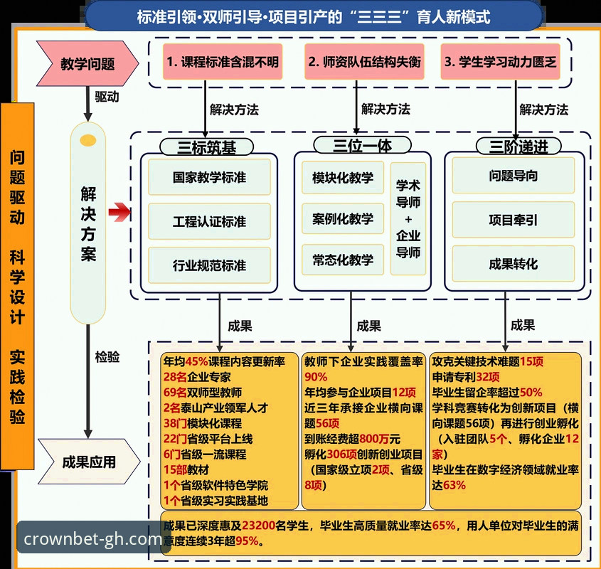 皇冠体育平台用户体验深度分析：从入口到赛事追踪的全流程拆解